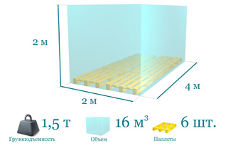 Газель будка высокая 4 метра - фото 2