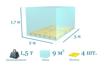Газель тент 3 метра - фото 2
